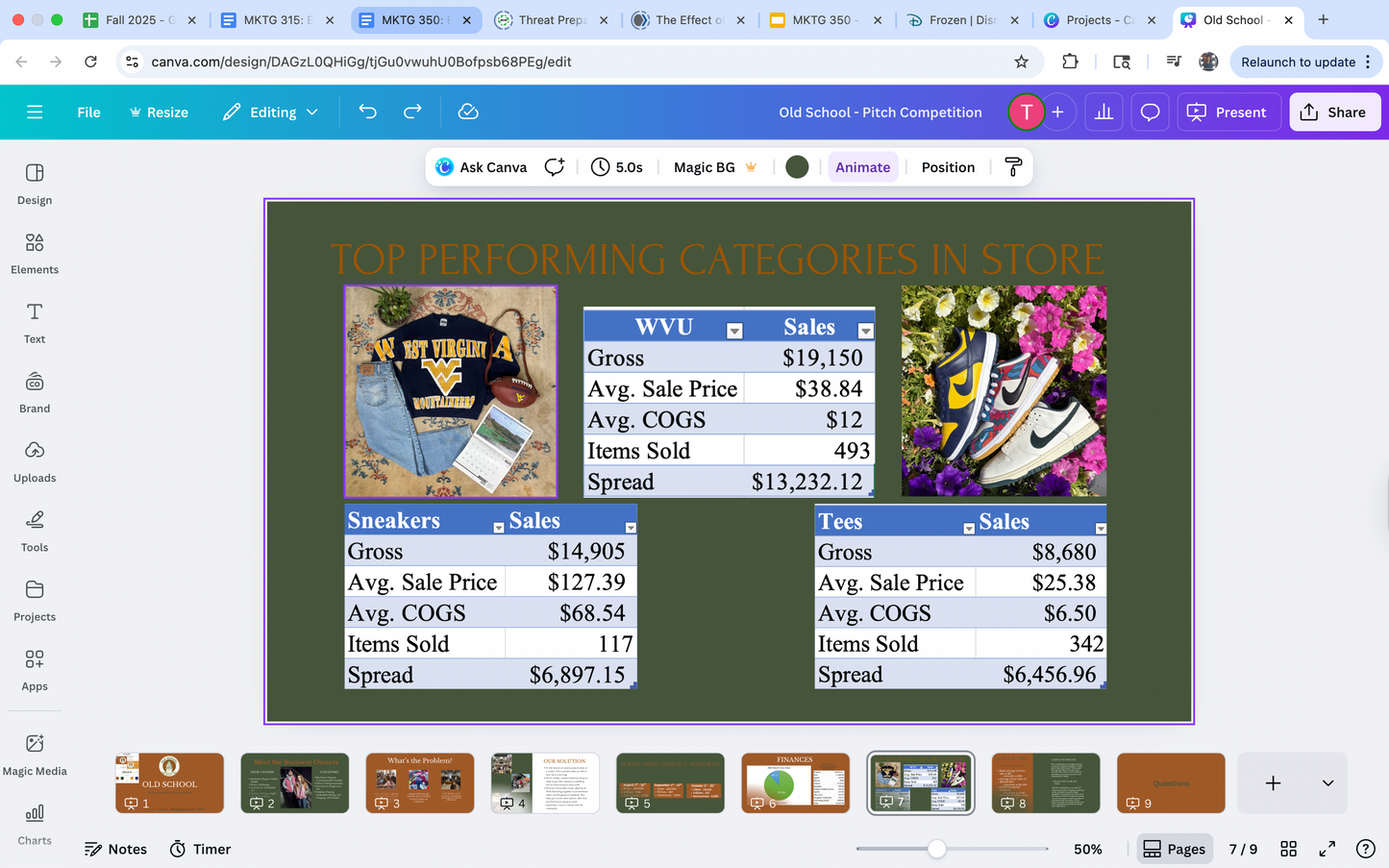 Y2K Embroidered Navy WVU V-Neck Windbreaker (XXL)